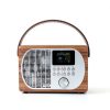 LEMEGA Smart Internet Radio Player-6